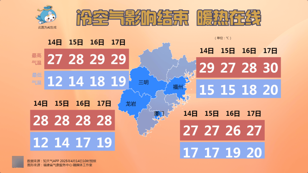 福建漳州最新天氣，探索自然美景，尋找內(nèi)心平和與寧?kù)o之旅