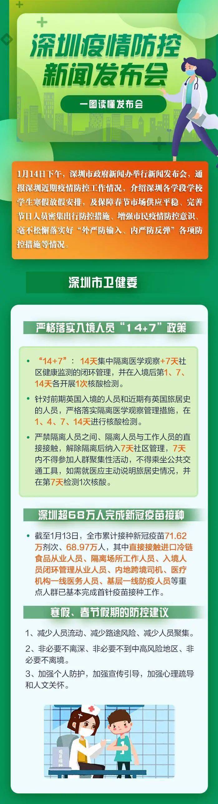 深圳衛(wèi)建委最新疫情動態(tài)，變化中的力量與學(xué)習(xí)帶來的自信與成就感
