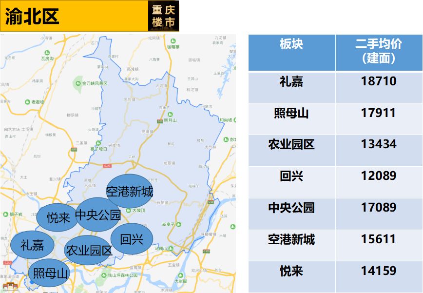 渝北區(qū)新貌，自信與成就感的蛻變之路