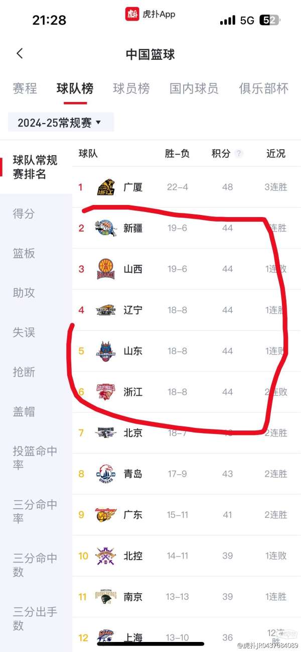 八一隊(duì)最新動(dòng)態(tài)，科技重塑籃球，競(jìng)技魅力前所未有