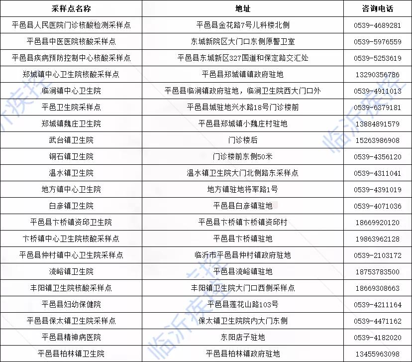 科技引領(lǐng)探索，揭秘全新世界的新地址！