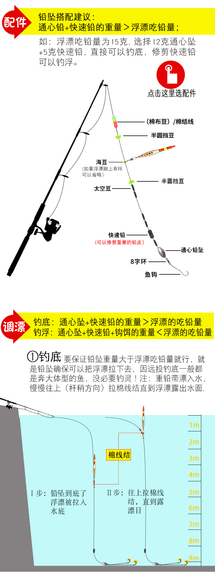 最新磯竿釣法，與自然美景的邂逅，探索內(nèi)心平和的釣魚之旅