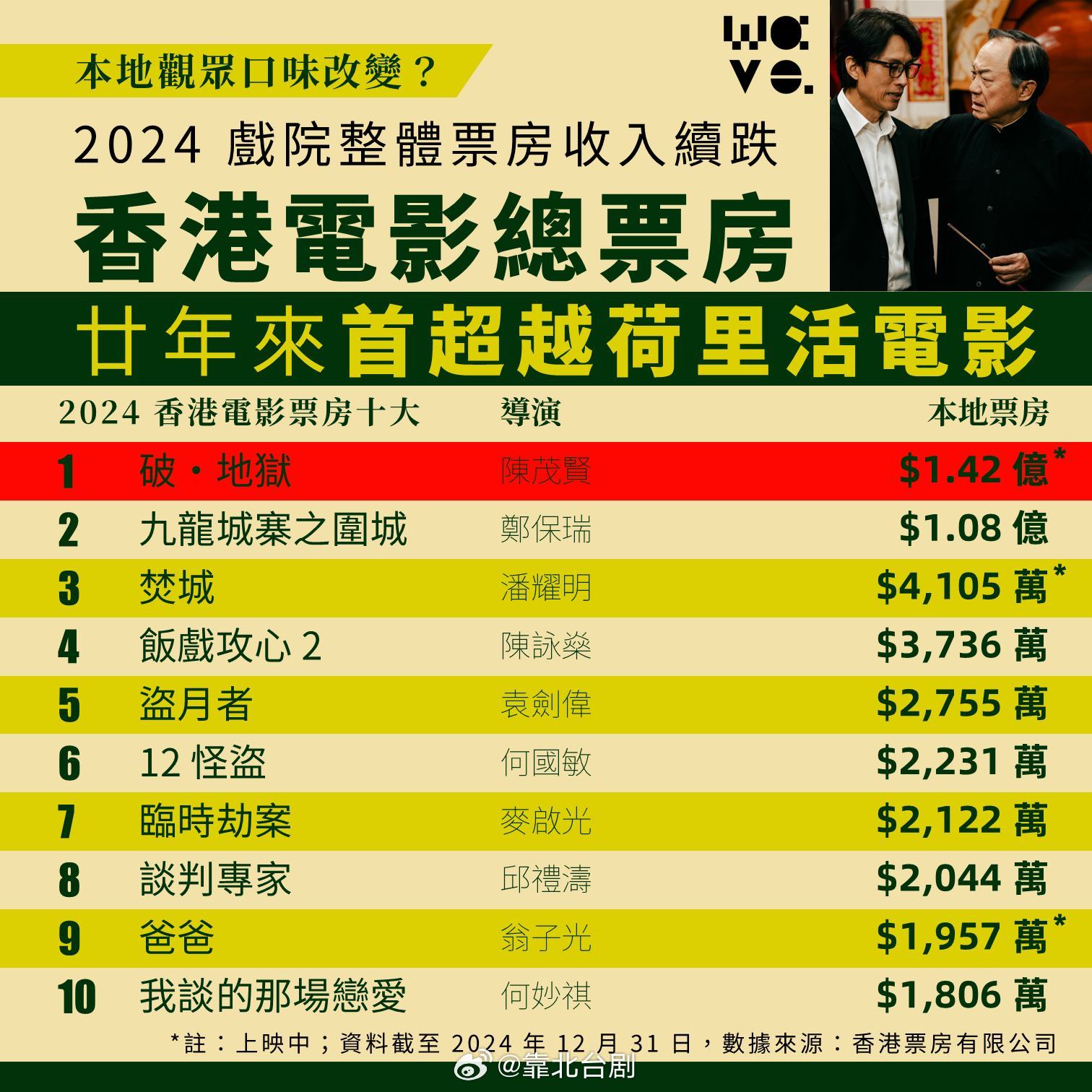 最新香港電影2025，學習之旅中的自信與成就之源