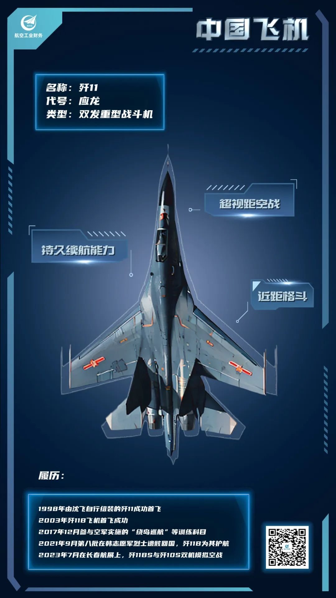 飛豹最新飛機(jī)，時(shí)代空中驕子的嶄新篇章
