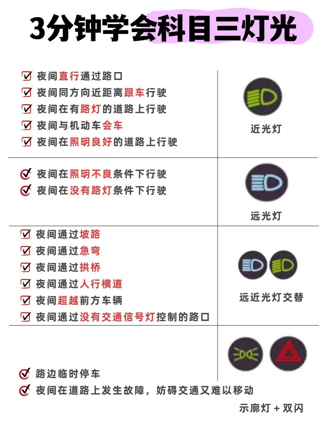 科三最新燈光圖片，照亮道路，點(diǎn)亮未來駕駛之路的明燈