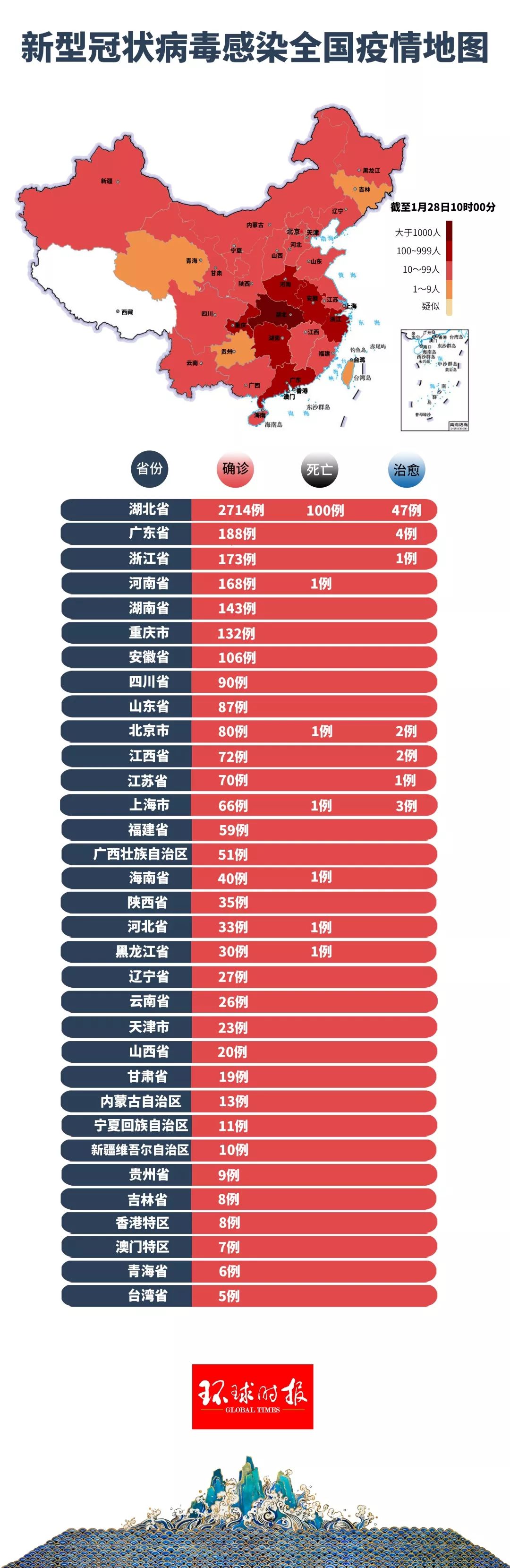 新冠狀肺炎最新圖像，小城溫馨抗疫日常實拍圖集