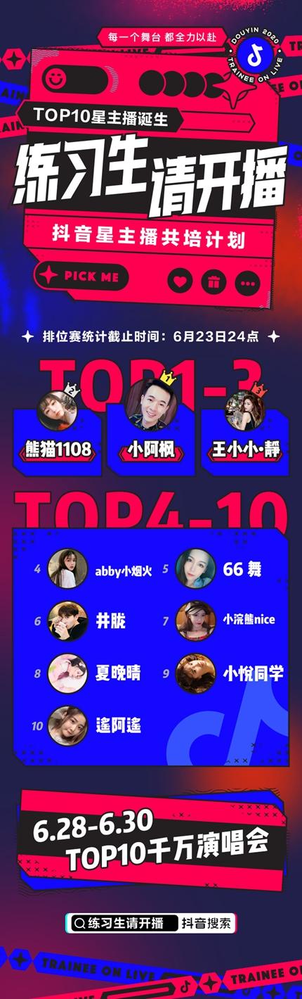 演員請(qǐng)就位晉級(jí)之路的溫馨日常