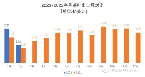最新外貿(mào)出口訂單凸顯高科技產(chǎn)品引領(lǐng)未來趨勢，科技力量重塑外貿(mào)格局