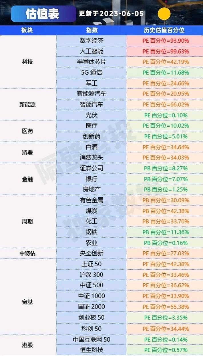 A股最新價值股深度解析與觀點(diǎn)闡述，挖掘潛力股，洞悉市場趨勢