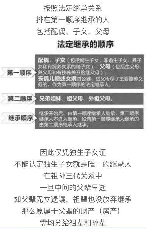 父母房產(chǎn)繼承新規(guī)，傳承中的溫情故事，家庭傳承新篇章