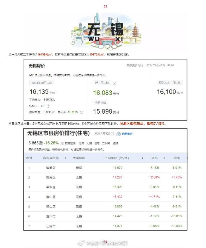 甪源最新房?jī)r(jià)揭秘，小巷深處的驚喜探索之旅