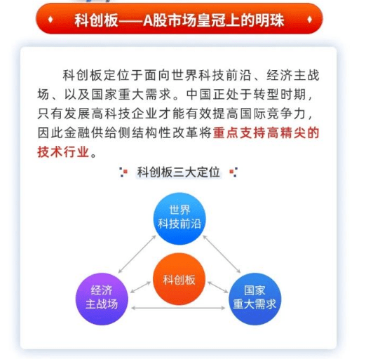 最新科創(chuàng)50引領(lǐng)科技重塑生活，體驗未來高科技產(chǎn)品的革新