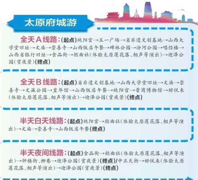 太原最新路線探索，自然美景之旅，追尋內(nèi)心平和與寧?kù)o的旅程
