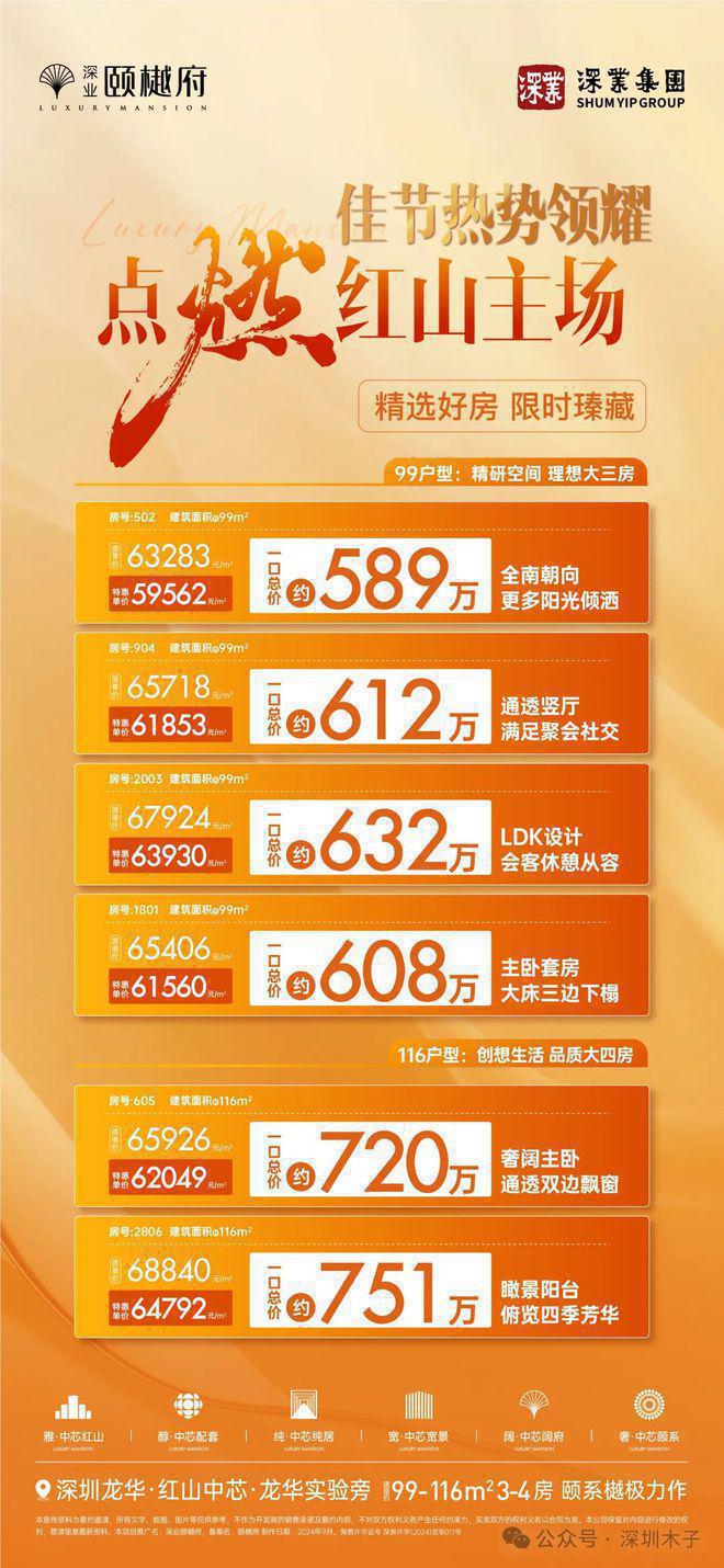 鵝埠最新房價變化，學習之喜與夢想成就的關(guān)鍵時刻