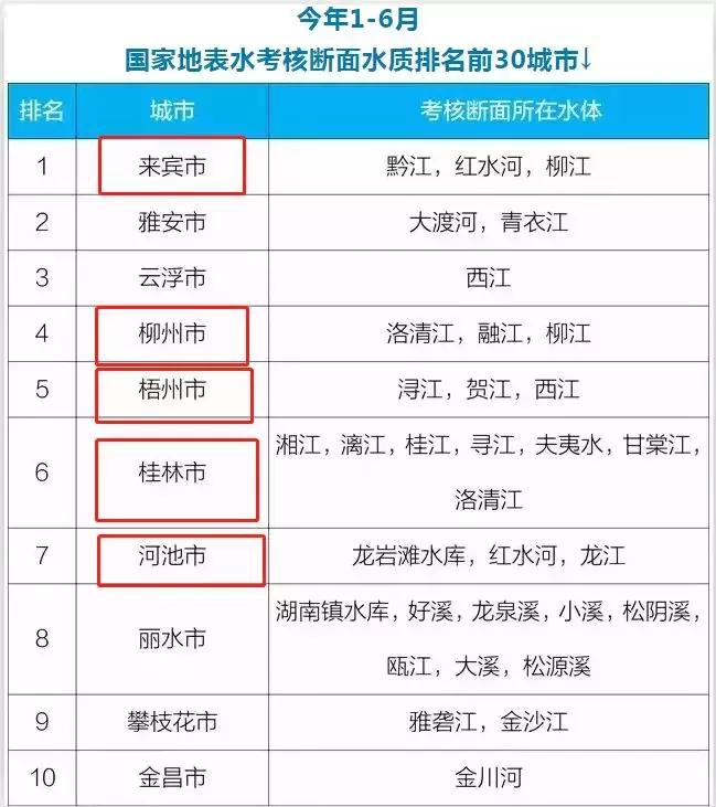 廣西最新十強(qiáng)，巷弄深處的隱藏瑰寶揭秘